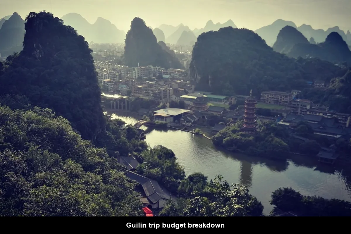Guilin trip budget breakdown overview